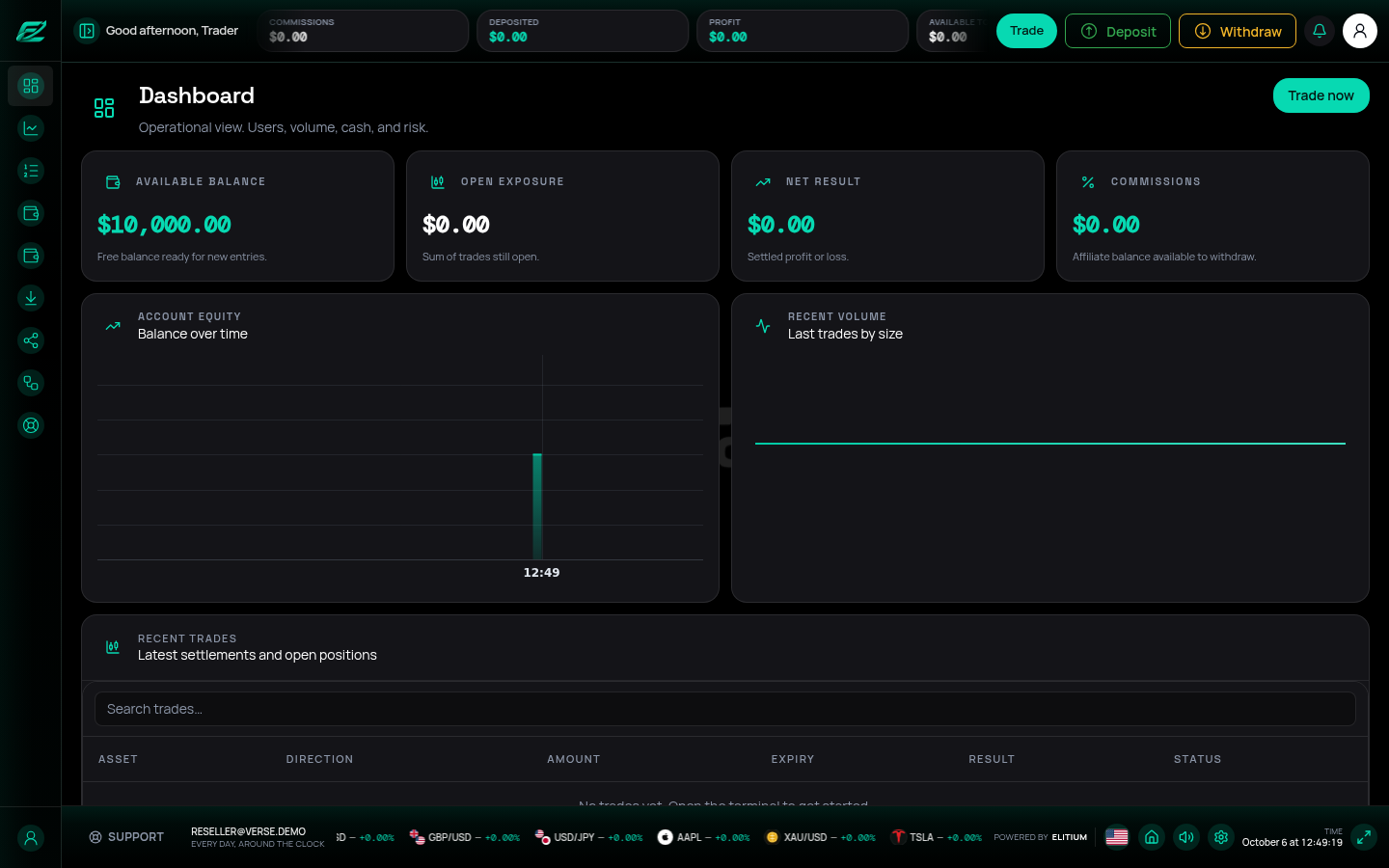 Dashboard